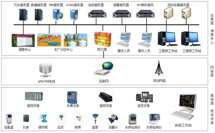 海博论坛·hibet(中国)官方网站