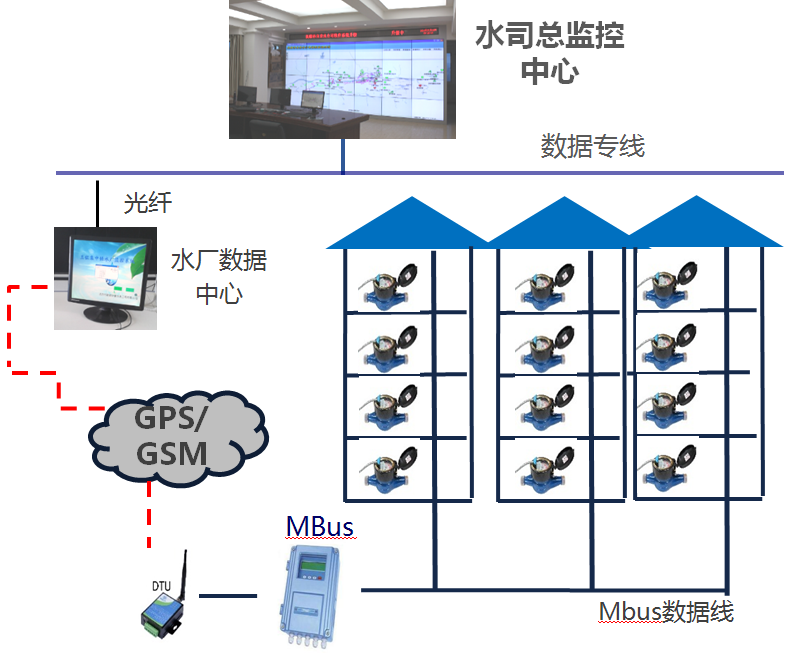 海博论坛·hibet(中国)官方网站