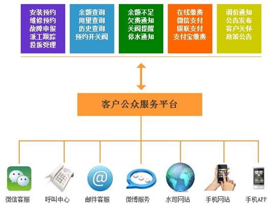 海博论坛·hibet(中国)官方网站